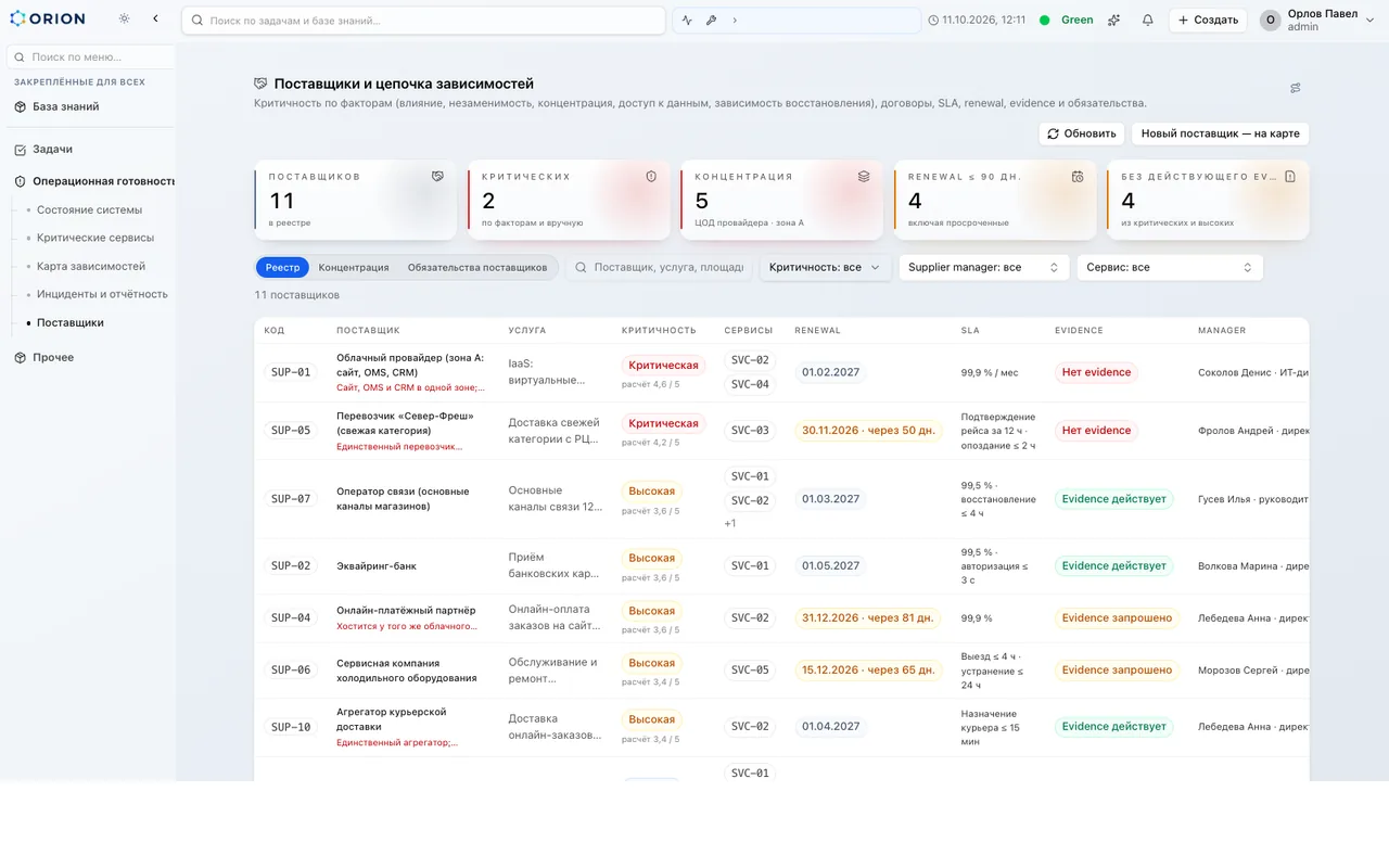 Реестр поставщиков: критичность по факторам, evidence, концентрация