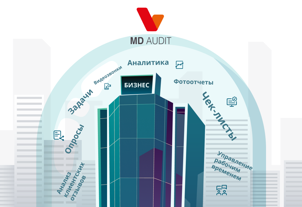 MD Audit — экосистема для вашего бизнеса